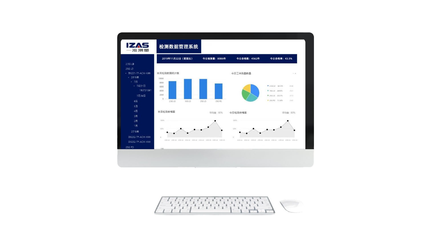 iVISION Vision Measurement Software