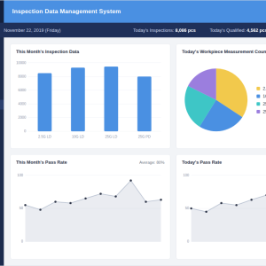 iVISION Vision Measurement Software